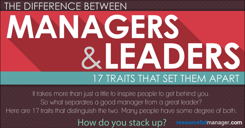 leadermanagerArt